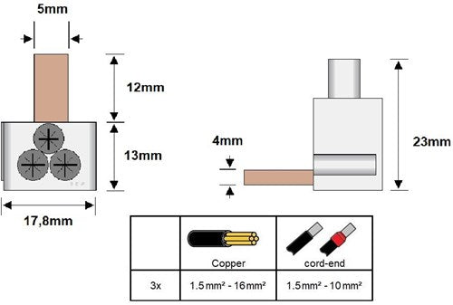 Pince de puissance Sep ft3 3x16mm gris sep - 4000464