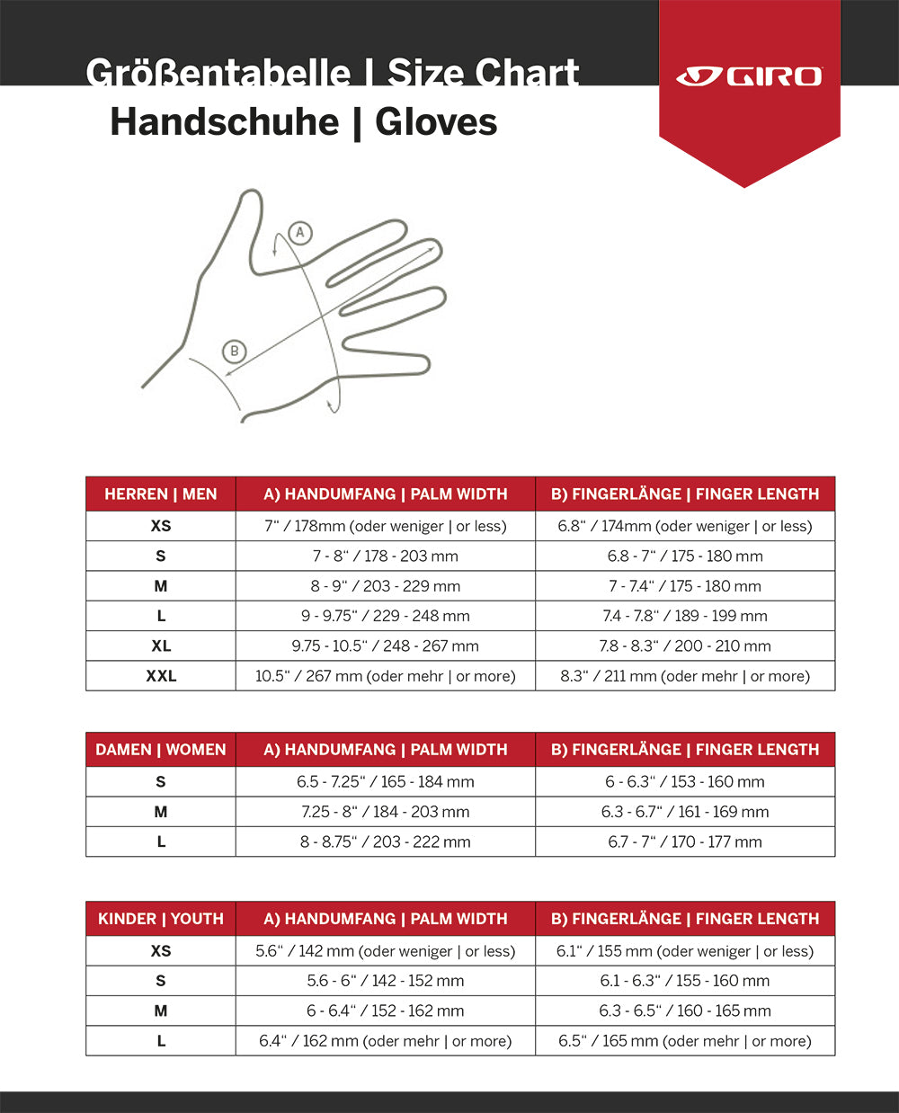 Giro jag - gants | m