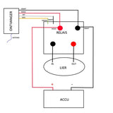 Fonctionnement sans fil 12 V LIER - afbeelding 2