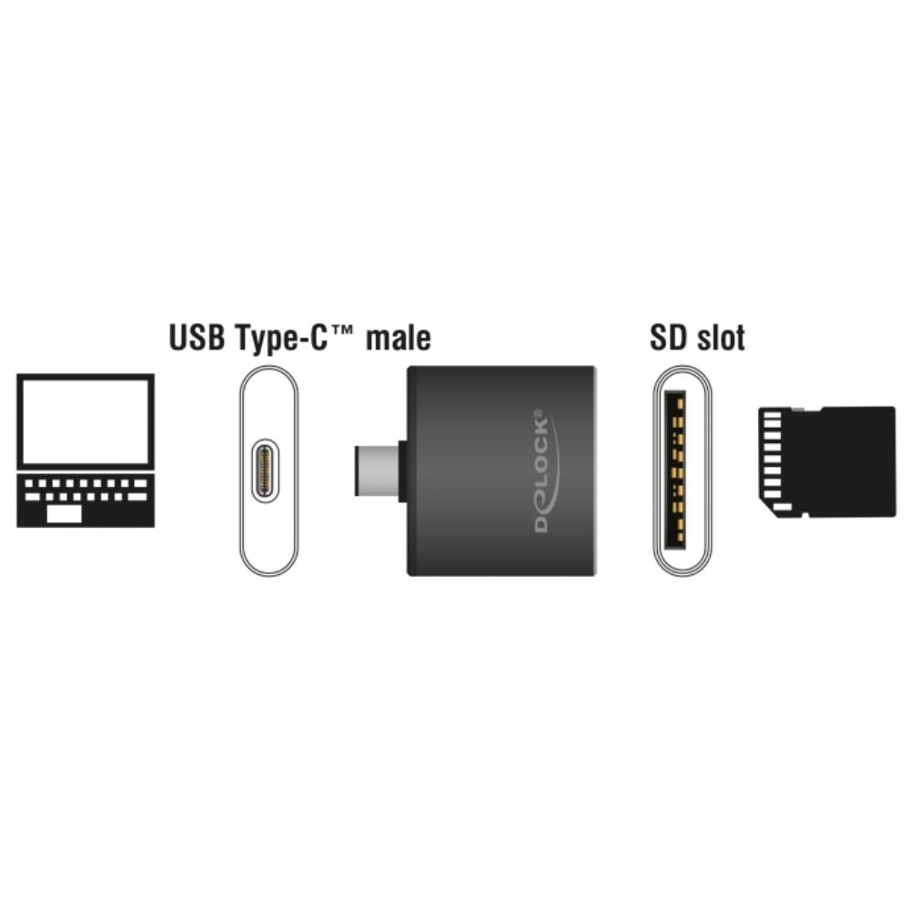Dellock USB Type-C SDHC SDXC UHS-II MMC Single Slot KA