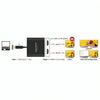 Dellock USB Type-C Splitter 2x HDMI OUT 4K