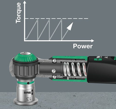 Wera Safe-Torque a 1 clé dynamométrique avec 1 4 carré d'entraînement, 2-12 nm, 1 4 x 2-12 nm - 05075800001