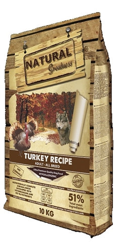 Recette de dinde de grandeur naturelle